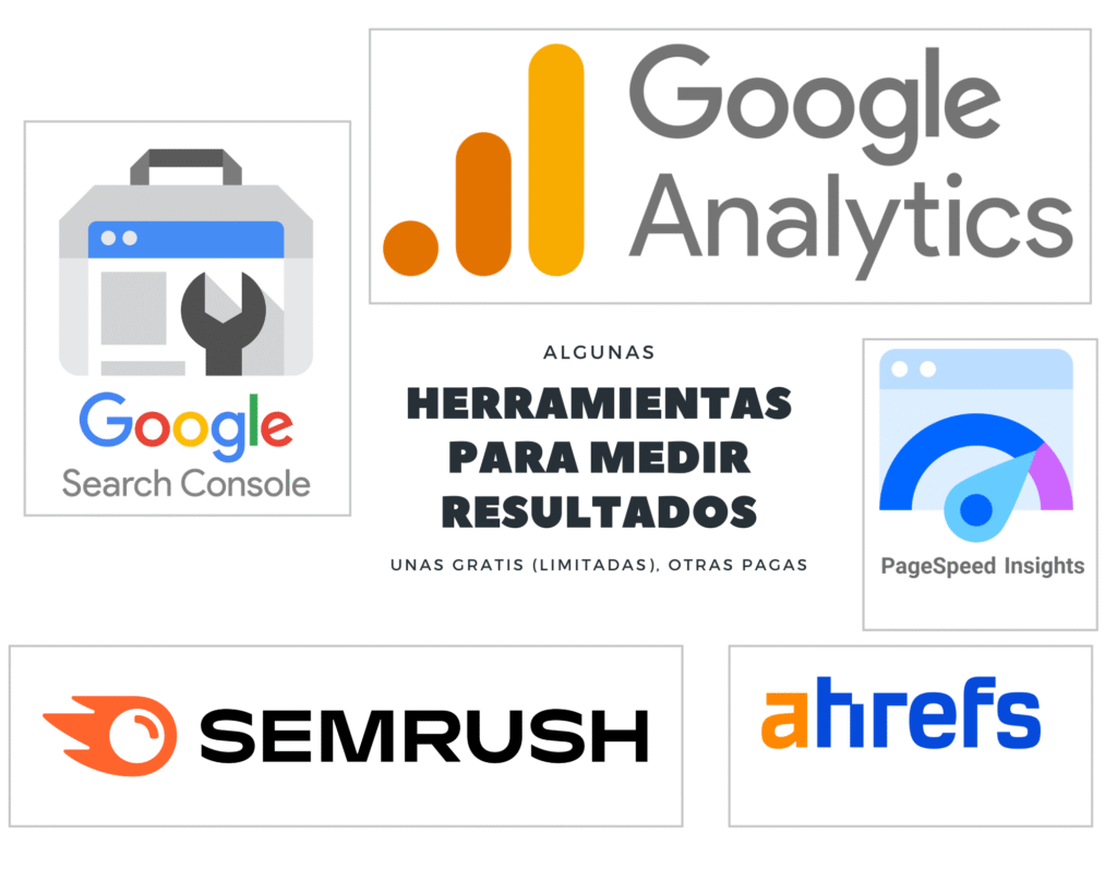 Herramientas para medir resultados SEO. logos de: Google Analitycs, Google Search Console, SemRush, Ahrefs, PageSpeed Insights