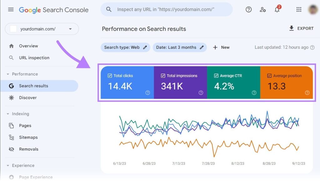 Pantalla principal logueada de semrush